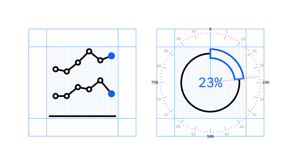 Infograms illustration